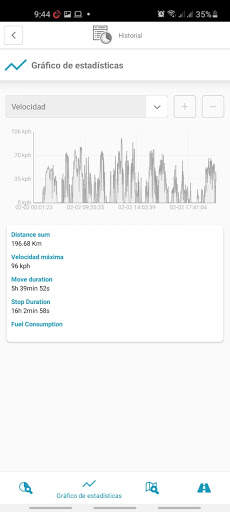 My Tracking screenshot 2