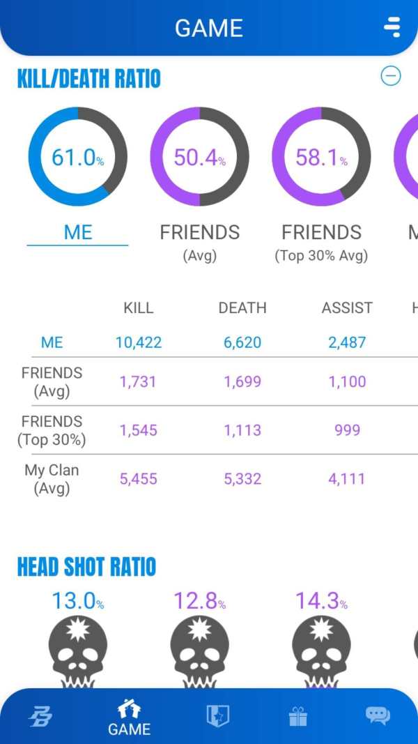 Point Blank App screenshot 5