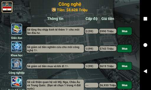 Đế Chế Trung Đông: Chiến Lược screenshot 5
