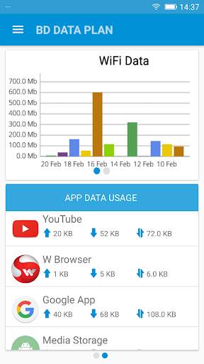BD Data Plan (3G & 4G) screenshot 2