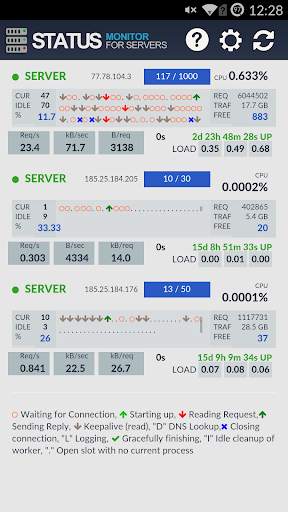 Server Status Monitor 4 Apache Webservers screenshot 1