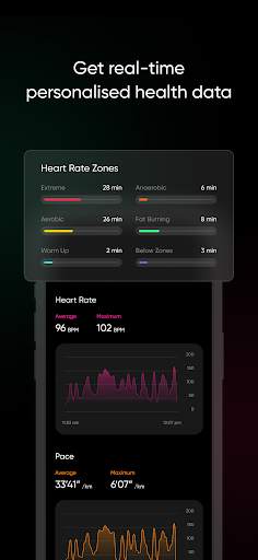NoiseFit: Health & Fitness screenshot 2