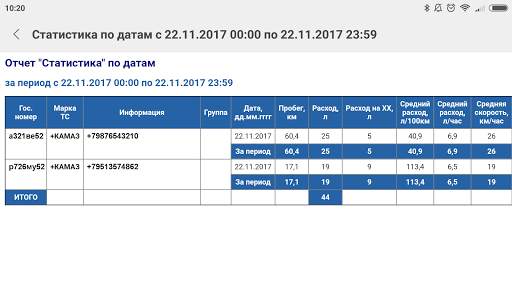 Автоскан  screenshot 5