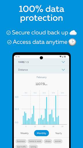 GOFAR All-in-1 Mileage Tracker screenshot 5