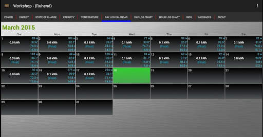 Classic Monitor screenshot 11