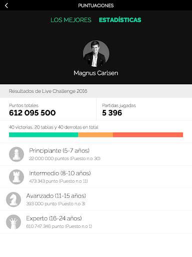 Play Magnus - Juega al Ajedrez screenshot 10