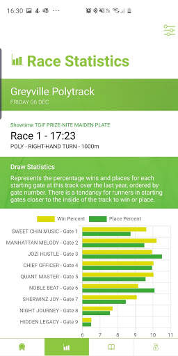 RIC - Racing Information Center screenshot 4