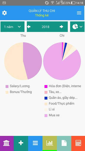 Money tracking (Quản lí chi tiêu) स्क्रीनशॉट 8