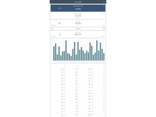 Tabit Chef screenshot 7