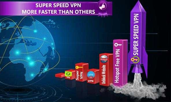 Super VPN screenshot 4
