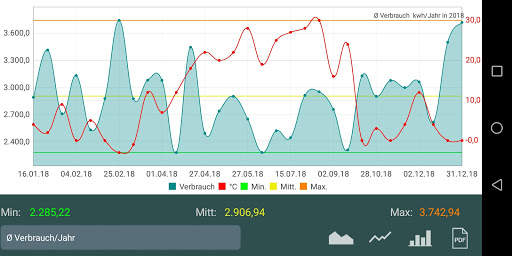 HB-Verbrauchszähler Lite screenshot 6