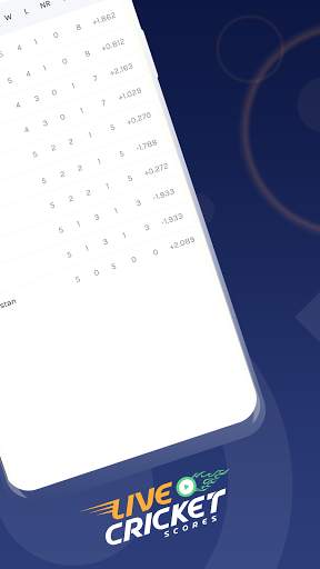 Live Cricket Scores - CricScore screenshot 6