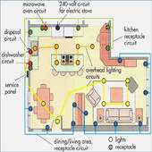 simple house wiring diagram examples on 9Apps