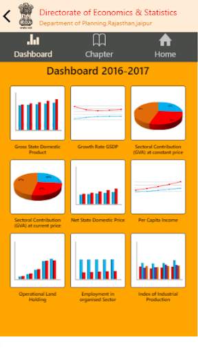 Economic Review screenshot 1
