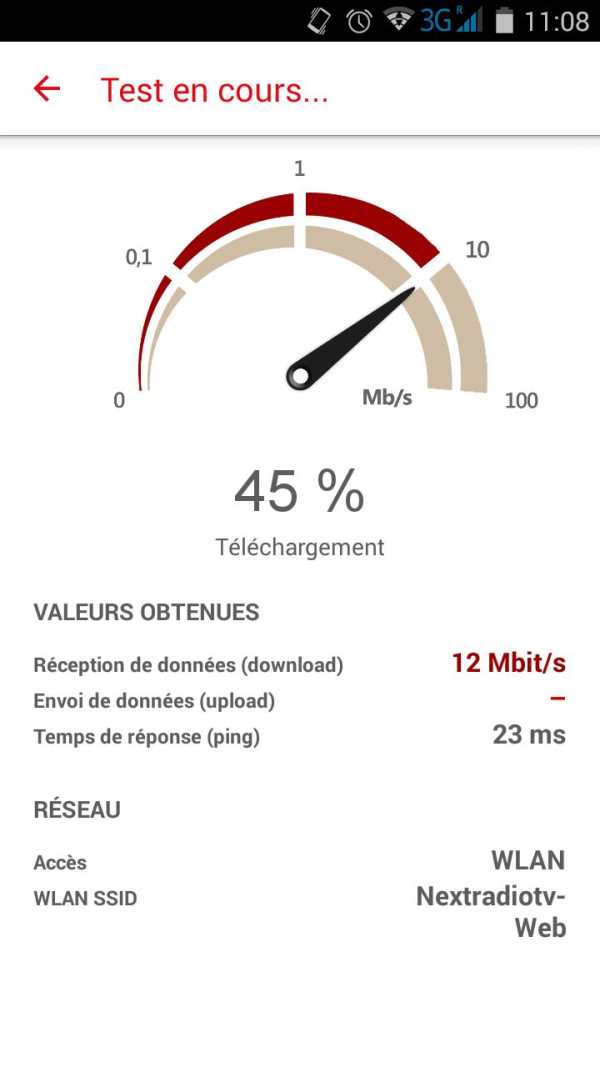 01net.com SpeedTest screenshot 2