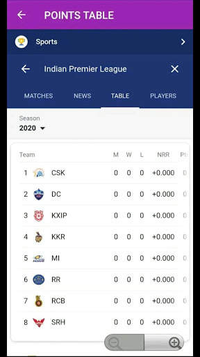 Live IPL - Live Cricket 2021 screenshot 1