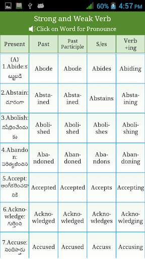 Irregular Regular Verb Telugu скриншот 2