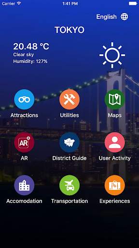 Tokyo Travel - Pangea Guides screenshot 2