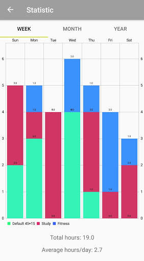 Productivity Timer screenshot 3