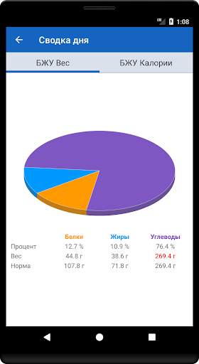 Счетчик калорий screenshot 8