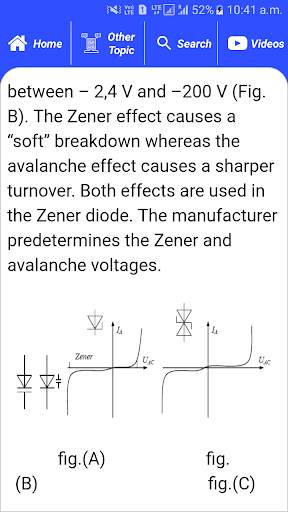 Basic Electronics Engineering screenshot 8