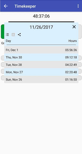 TimeKeeper & Project Tracking скриншот 6