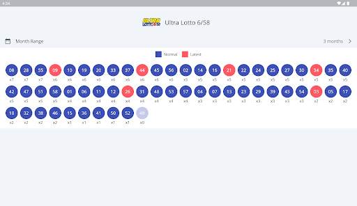 PCSO Lotto Results screenshot 15