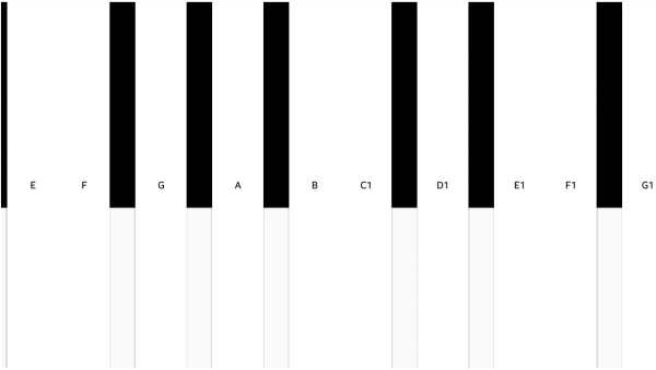 Piano LITE screenshot 3