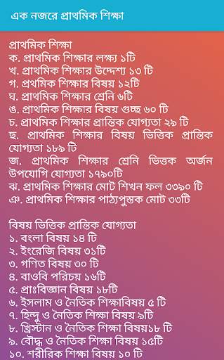 BD Primary Education A-Z screenshot 3