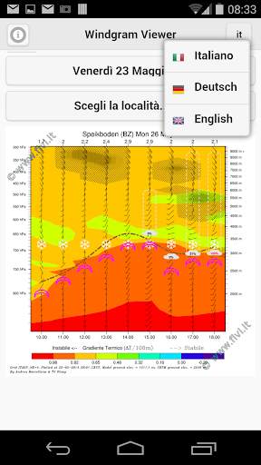 RASP Windgrams Viewer screenshot 2