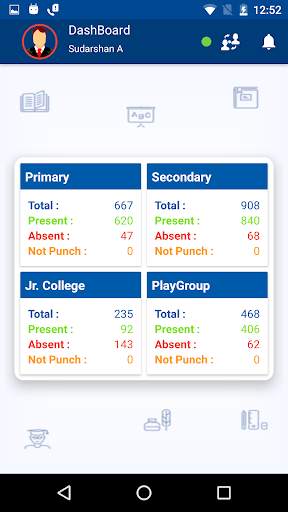 SPPS System Pvt Ltd screenshot 1
