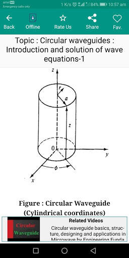 Microwave Engineering screenshot 6