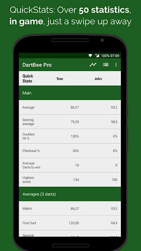 DartBee - Darts Score Counter screenshot 5