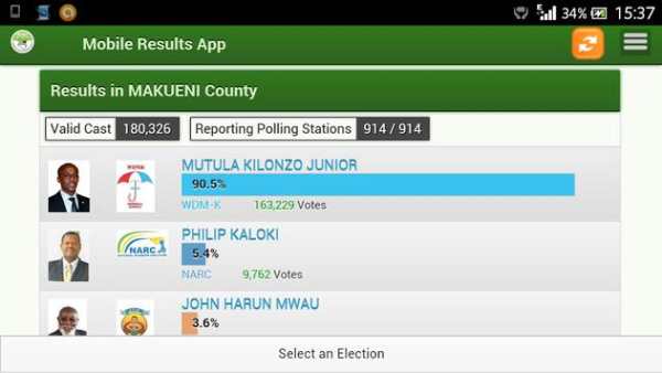 IEBC Provisional Results screenshot 2