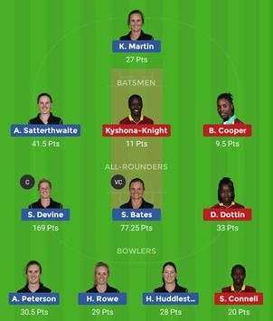 Fantasy Dream11 Guru screenshot 8