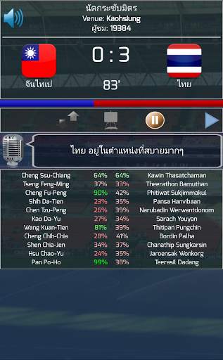 True Football National Manager screenshot 6