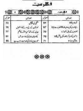 Suhaag Raat Ka Tariqa 2 تصوير الشاشة