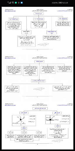 مراجعة 3 ث 2020 скриншот 5