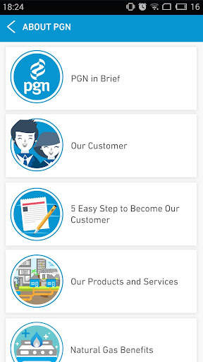 PGN Mobile screenshot 1
