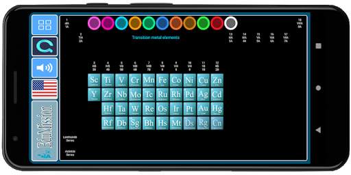 Chemistry inorganic screenshot 2