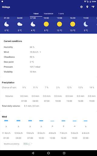 Meteo screenshot 15