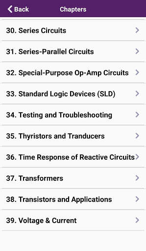 Electronics and Communication Engineering screenshot 2