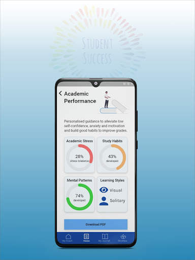 Student success - social emotional learning, EQ screenshot 4