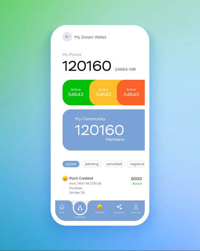 Dreamsouq Online Shopping App screenshot 5
