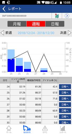 G@Nav App screenshot 5