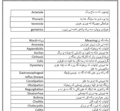 پزیشکی من screenshot 3