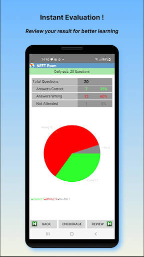 NEET Quiz screenshot 24