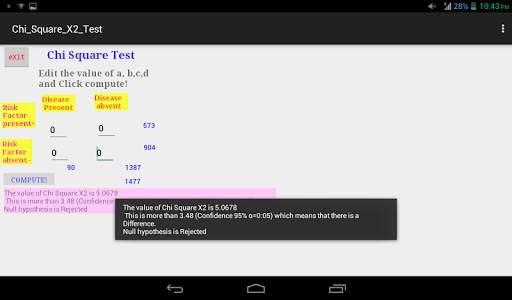 Chi square X2 Test 2x2 table screenshot 5