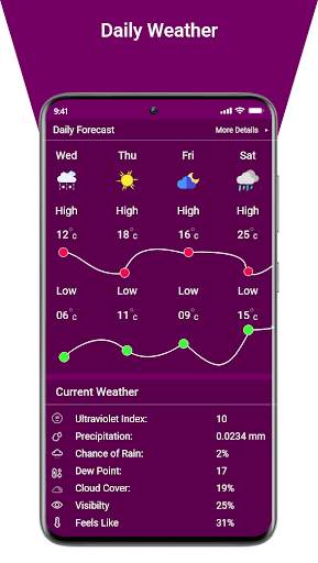 Weather Forecast Accurate Weather Radar Map Alerts screenshot 2