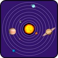 Solar System for Android on 9Apps